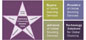 Global Sourcing Optimization Services (GSOS)
